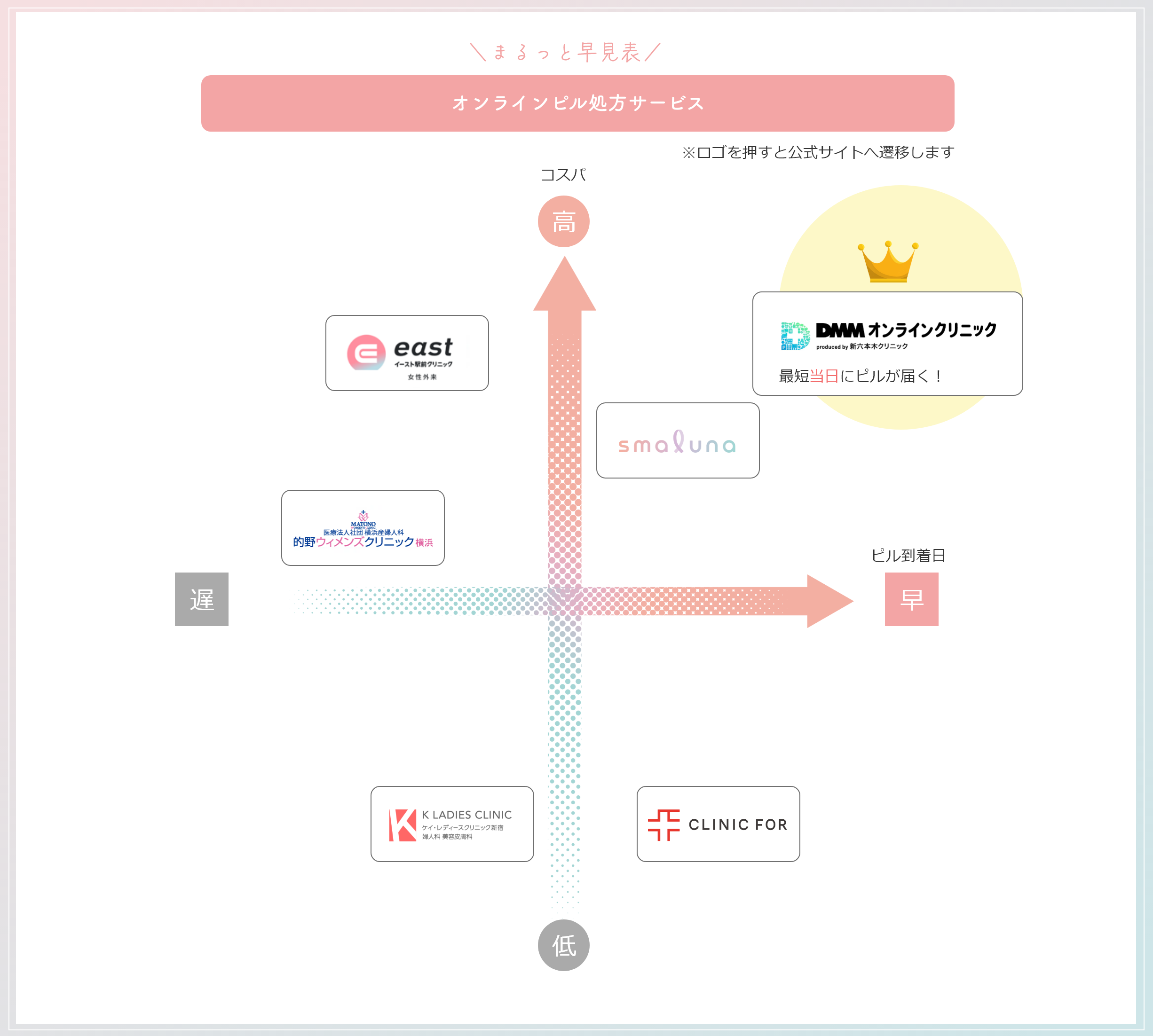 ”代替テキスト”